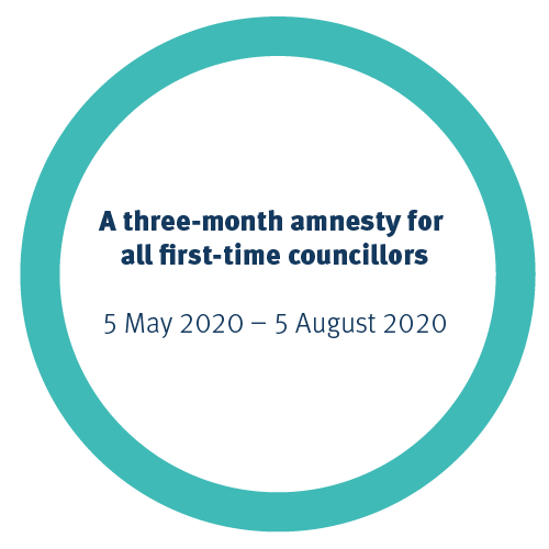 A three-month amnesty for all first time councillors 29 April 2020 – 29 July 2020